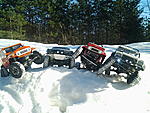 axial