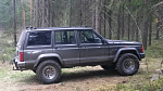 Jeep Cherokee XJ -89 Renix