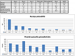 htri 2018 rastistatistiikkaa 750px