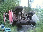 kontti tyhjks