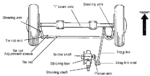 steering link