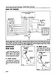 Injection Pump control system 02