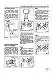 SD33 Injection Pump Control System 03