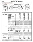 pajero sport specs