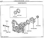 b oil pump
