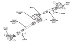 XJ Drivetrain