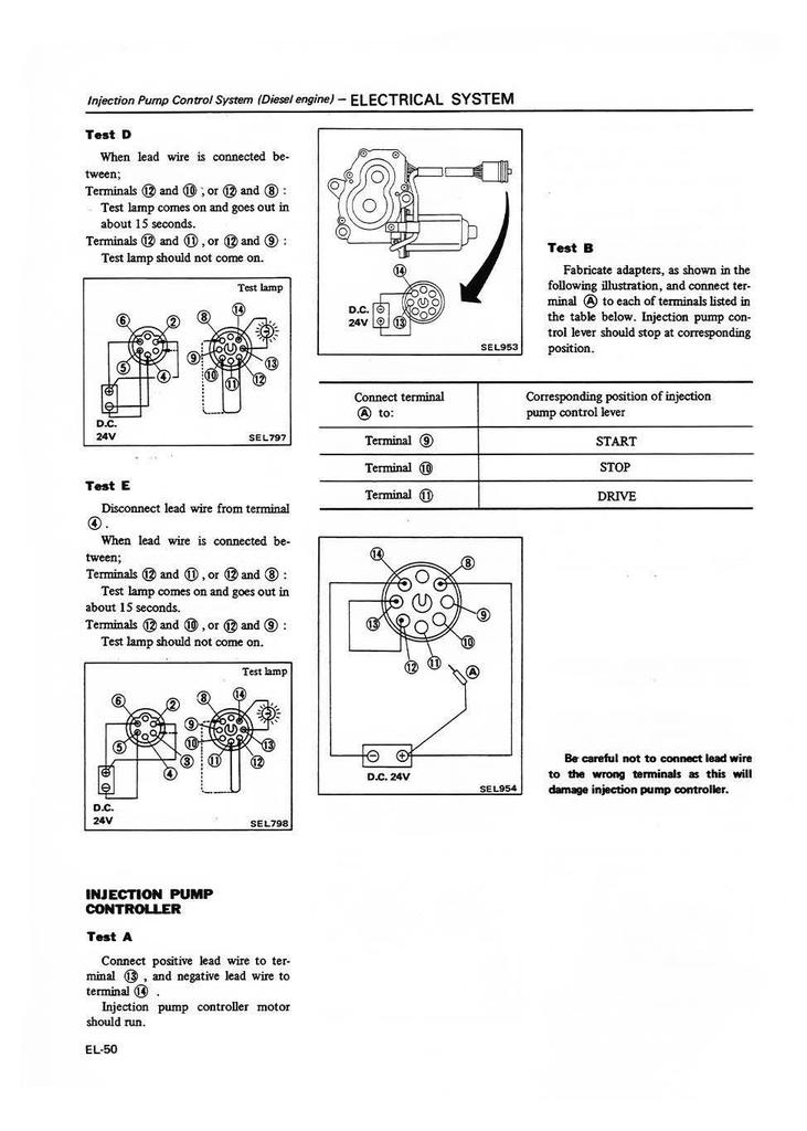 SD33 Injection Pump Control System 04