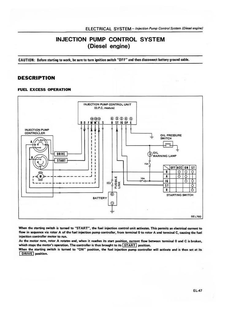 Injection Pump control system 01