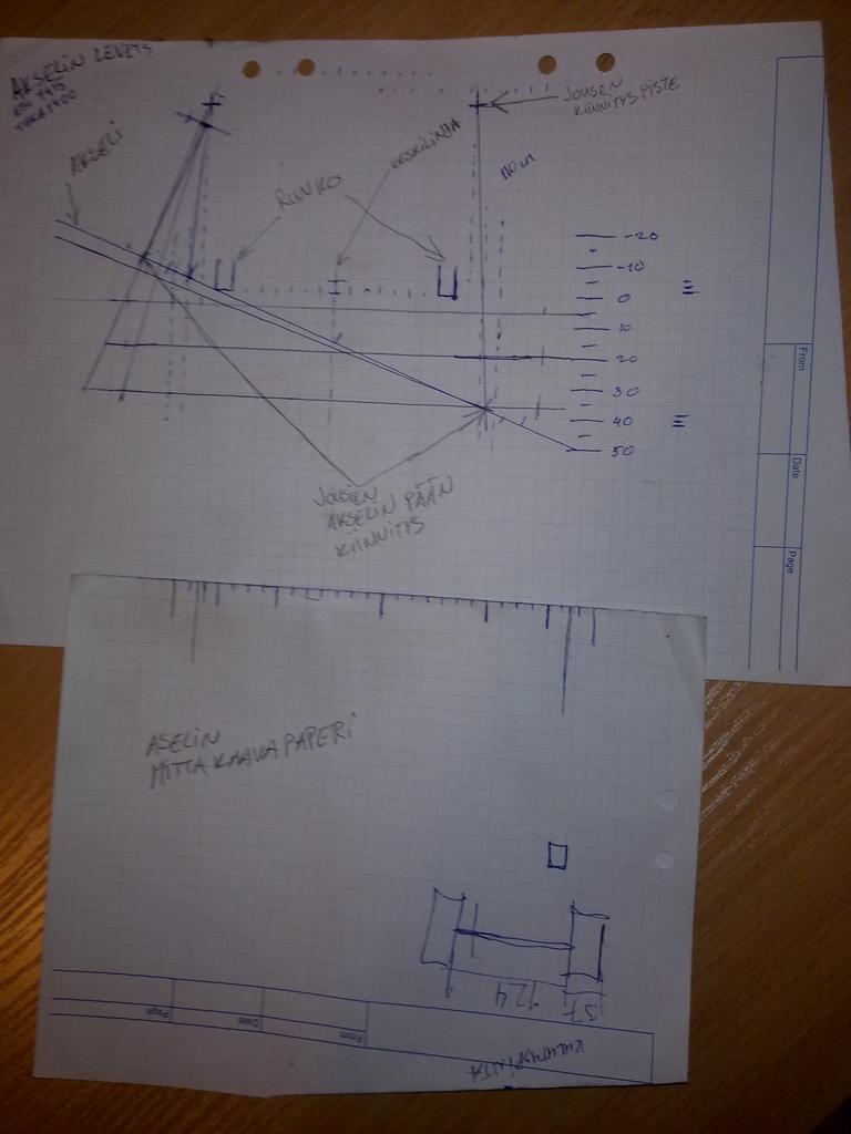 3d handy cad design?