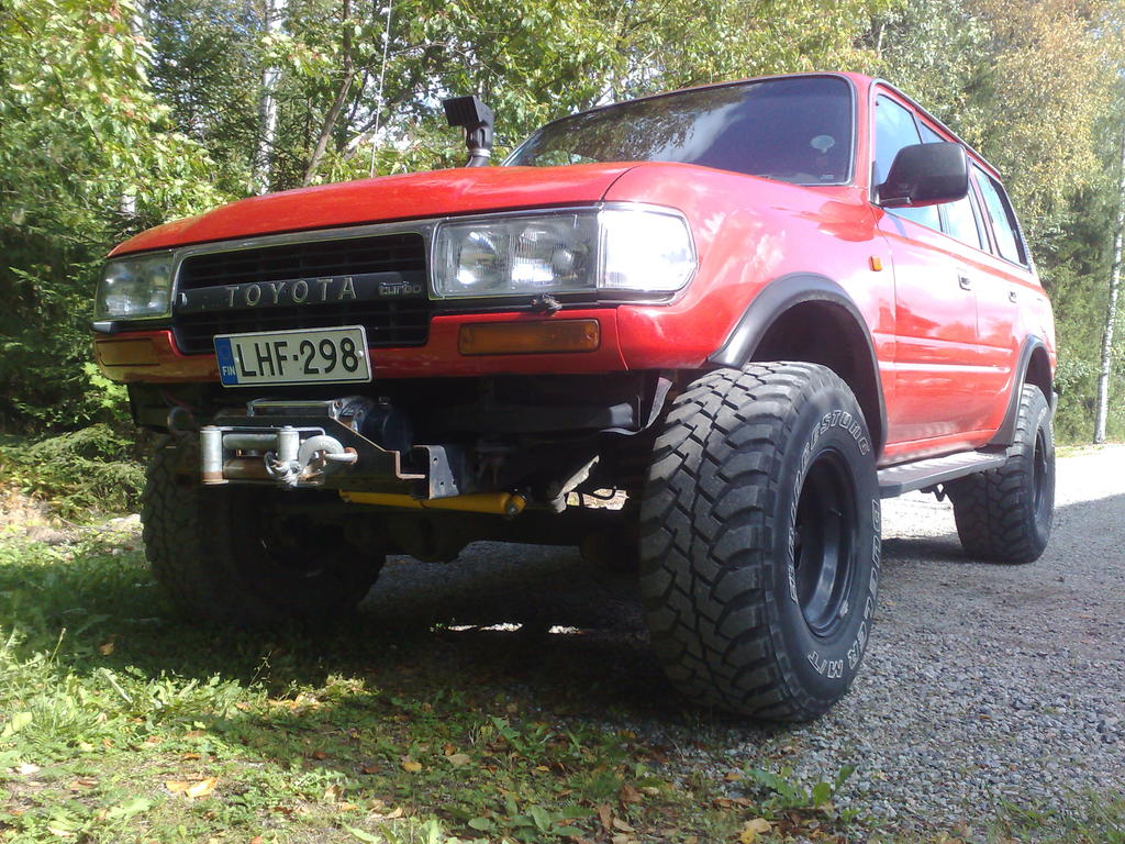 "ensiasennus renkaina" alla oli kuluneet duellerit, jotka oli kyllä näyttävät valkoisine kylki teksteineen, mutta siihenpä ne kehut sitten jäävätkin. :)