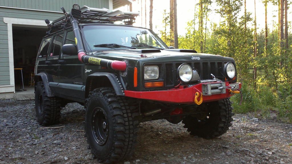 33x12.5-15:sia sovittelin paikoilleen...