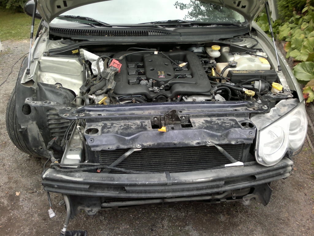 Lukkopellin sovitusta