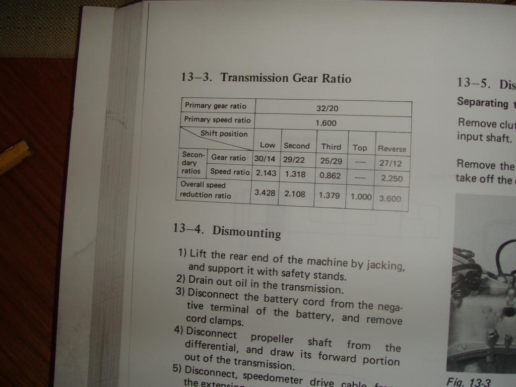 Suzuki Carry ST90 vaihteiston vlitykset