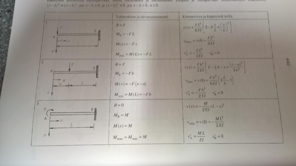 WP 20151130 13 16 21 Pro