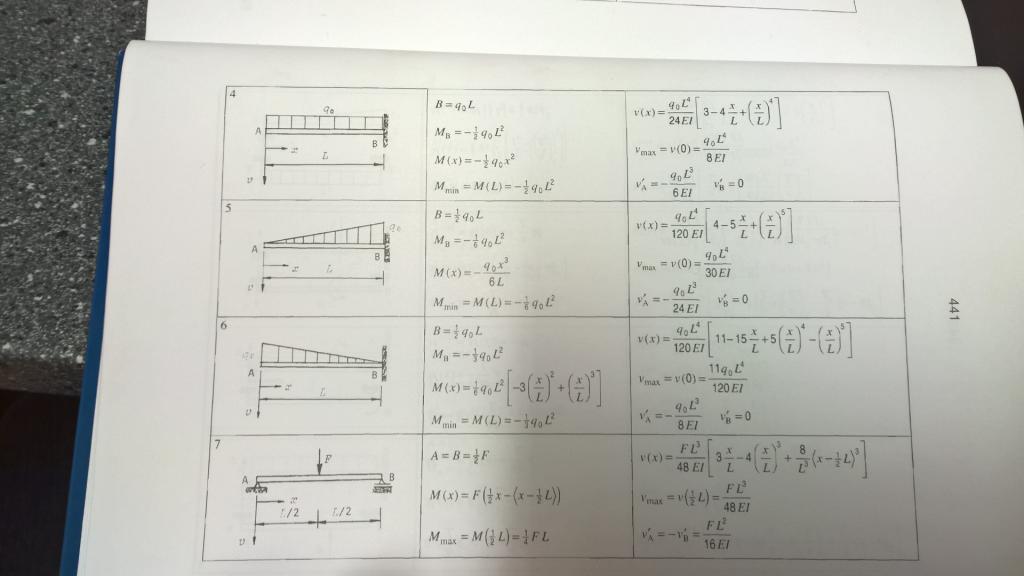 WP 20151130 13 16 29 Pro