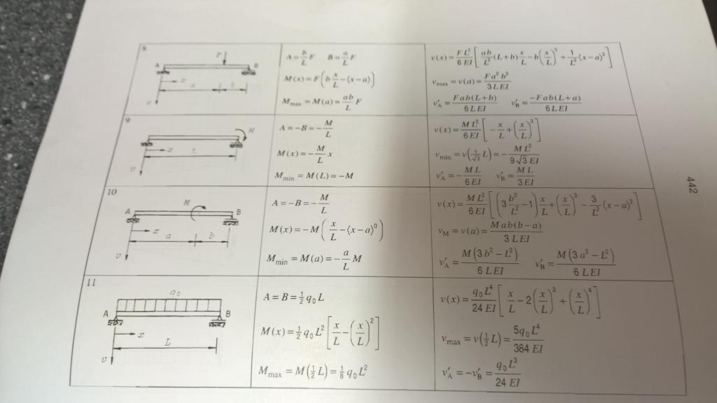 WP 20151130 13 16 40 Pro