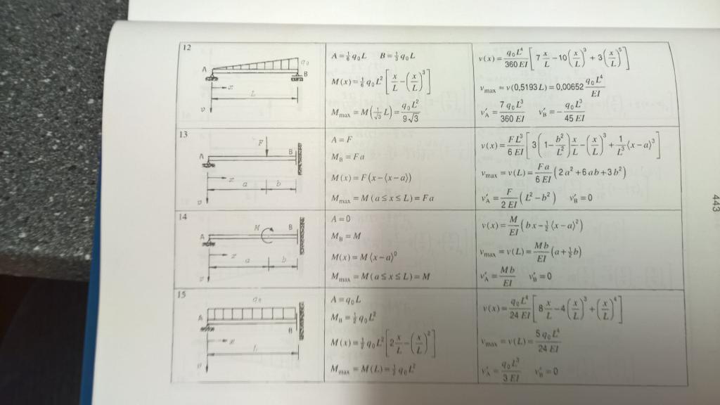 WP 20151130 13 16 44 Pro