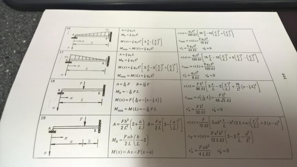 WP 20151130 13 16 52 Pro