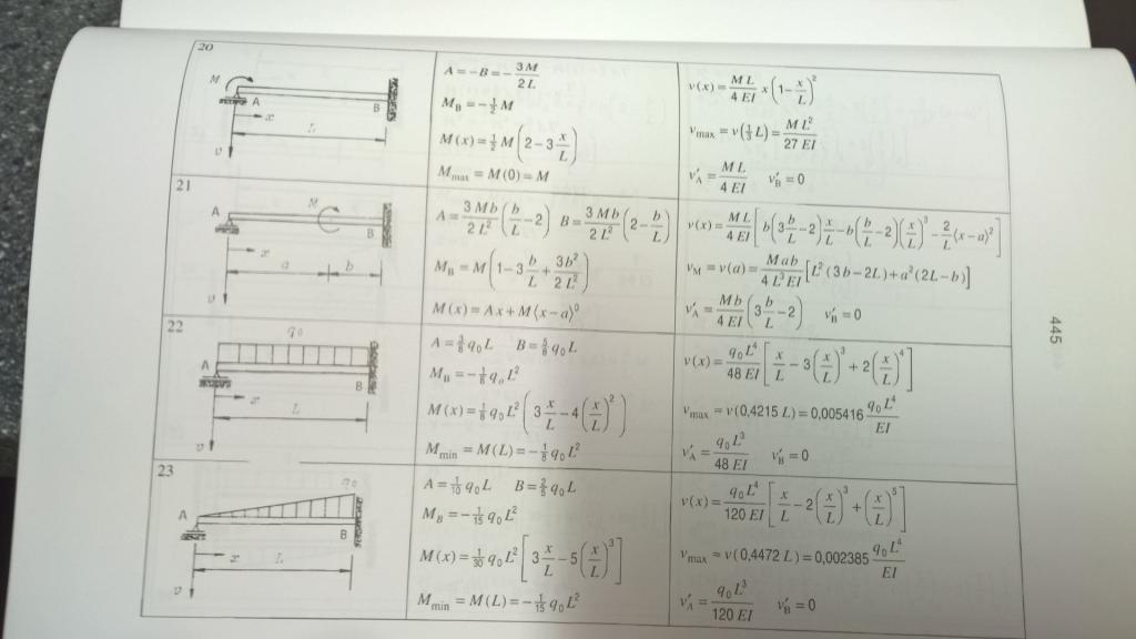 WP 20151130 13 16 59 Pro