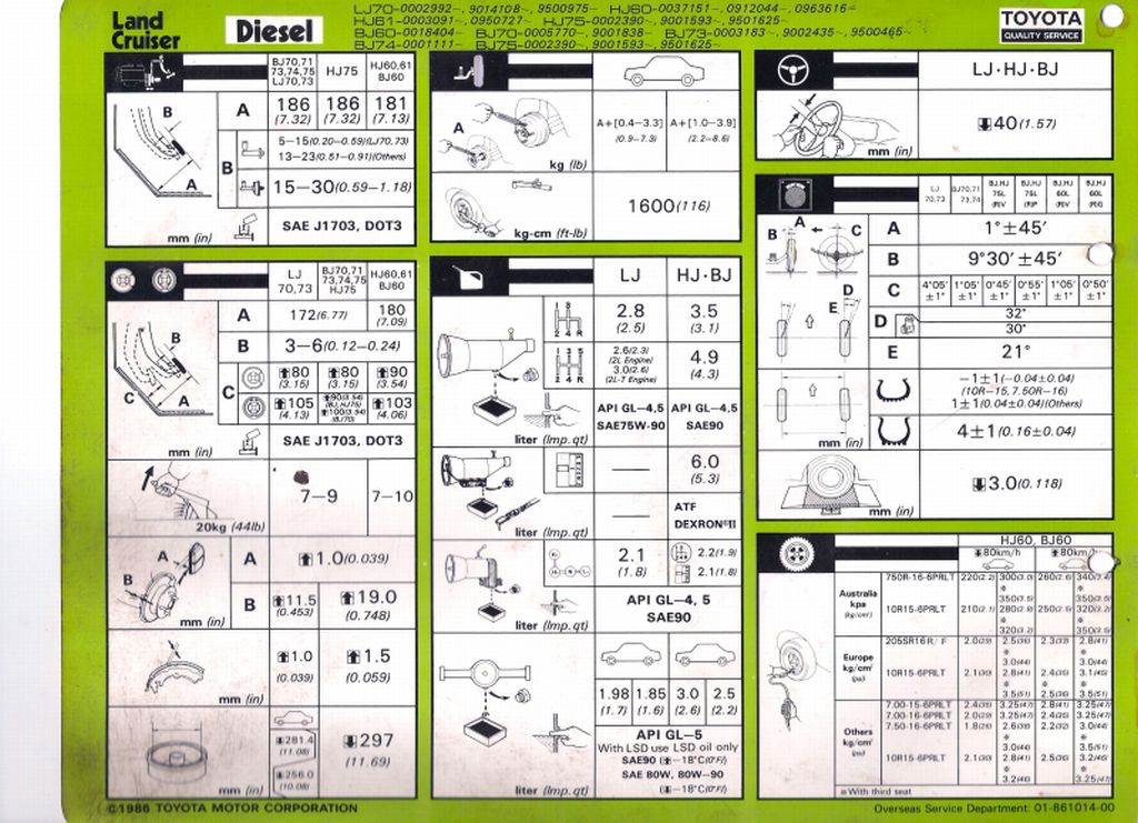 j6 j7saatoarvokortti1