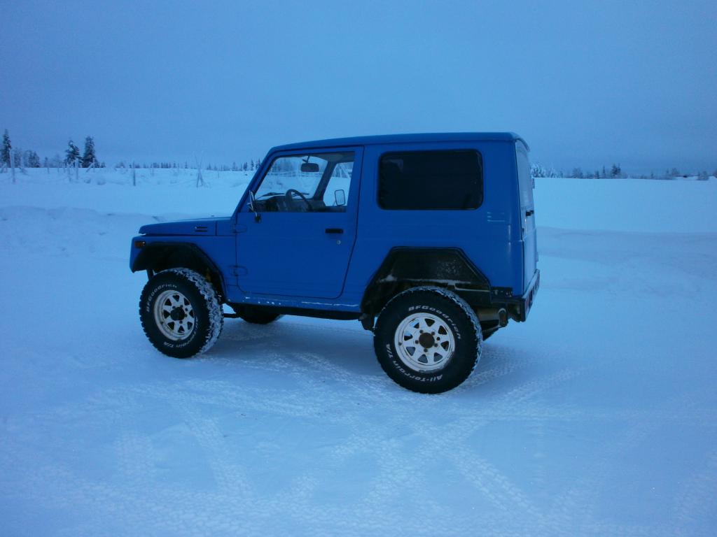 Tammikuu 2015