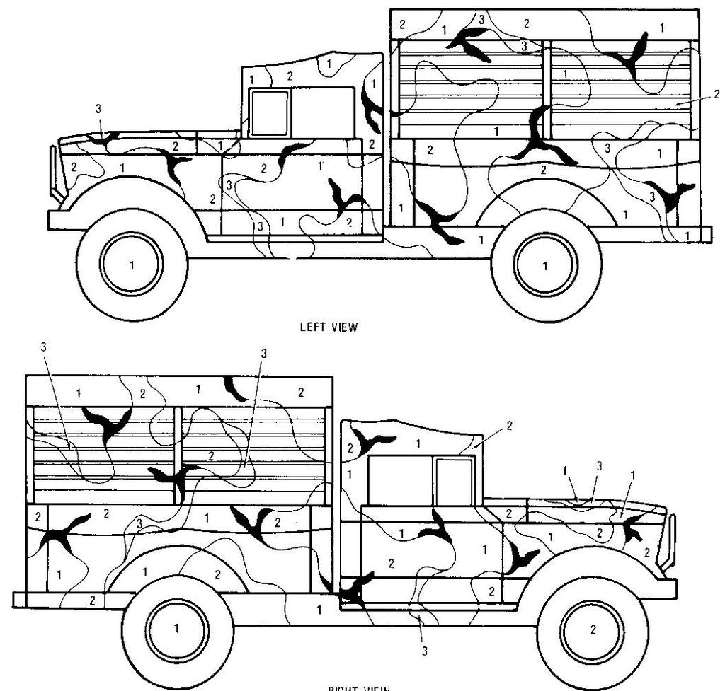 M37 Camo Scheme  Page 1 of 3 Layout Left & Right Sides