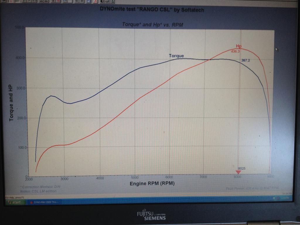 Vapari
3000ccm 24valve
436hv/405nm